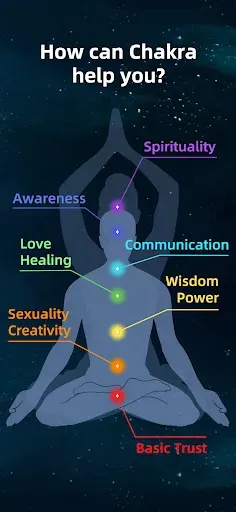 Скриншот 1 — Chakra Healing & Meditation