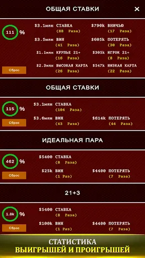 Скриншот 2 — БЛЭКДЖЕК 21 - Боковые Cтавки