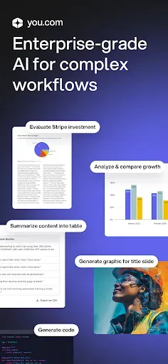 Скриншот 1 — You.com - Enterprise grade AI
