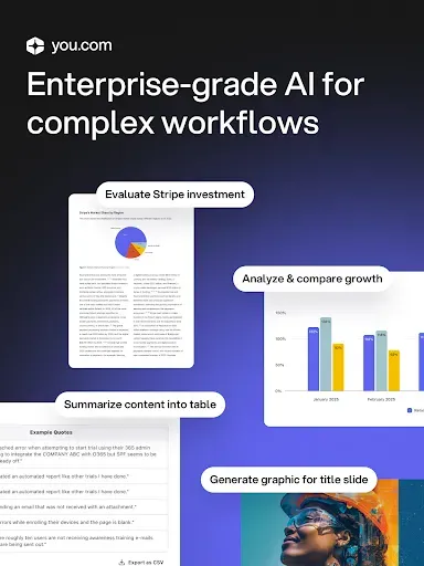 Скриншот 7 — You.com - Enterprise grade AI