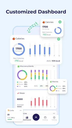 Скриншот 2 — DietBuddy - AI Food Tracker