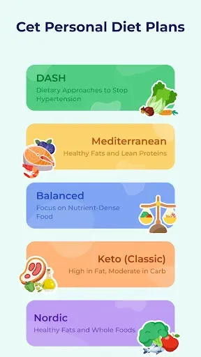 Скриншот 6 — DietBuddy - AI Food Tracker