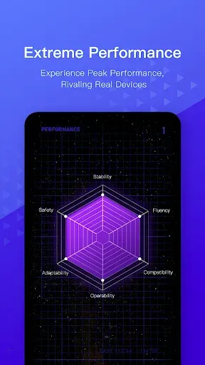 Скриншот 4 — VPhoneOS: Эмулятор Android