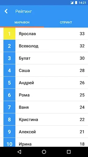 Скриншот 4 — История России Викторина