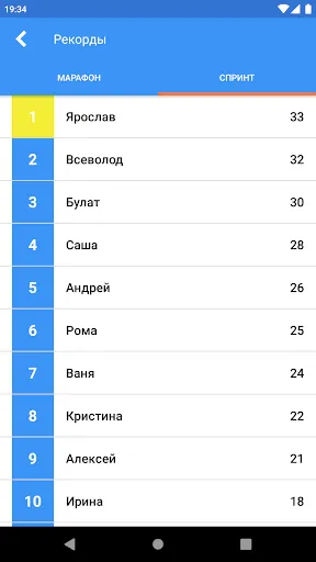 Скриншот 4 — Русский Язык Викторина