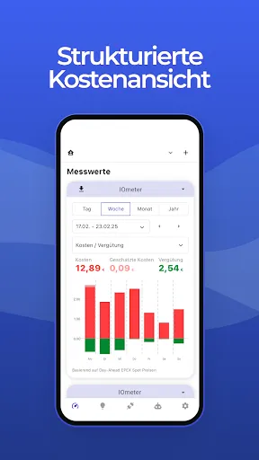 Скриншот 3 — IOmeter Plus