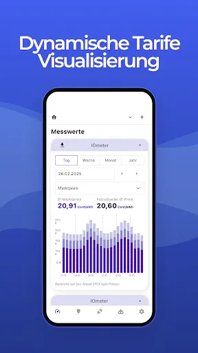 Скриншот 4 — IOmeter Plus