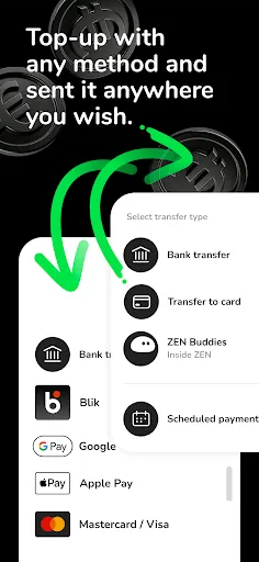 Скриншот 6 — ZEN.COM – Mobile Wallet