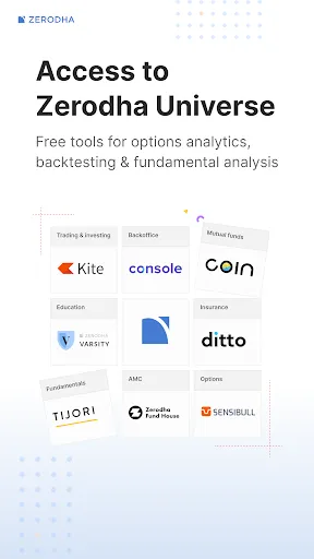 Скриншот 3 — Zerodha Kite - Trade & Invest