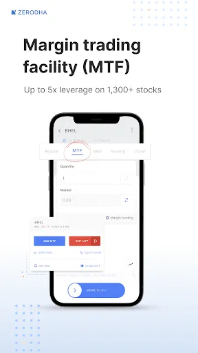 Скриншот 6 — Zerodha Kite - Trade & Invest