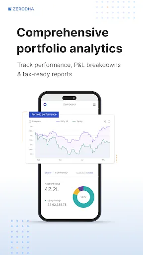 Скриншот 7 — Zerodha Kite - Trade & Invest