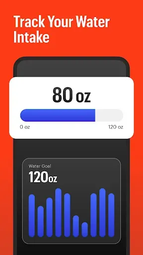 Скриншот 6 — Zero - Intermittent Fasting