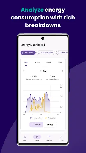 Скриншот 7 — Zerofy: home energy management
