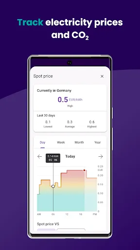 Скриншот 8 — Zerofy: home energy management