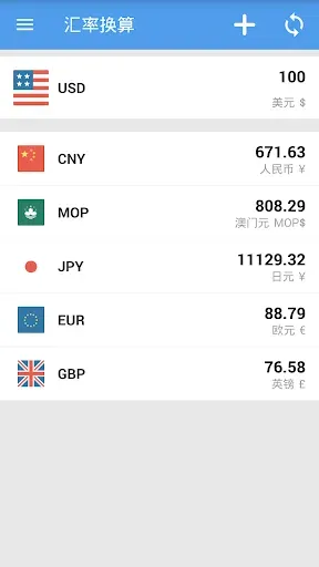 Скриншот 1 — 汇率换算 - 汇率即时查询