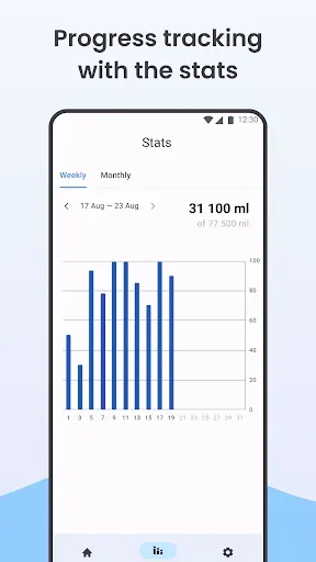 Скриншот 6 — Water Tracker - Drink Reminder