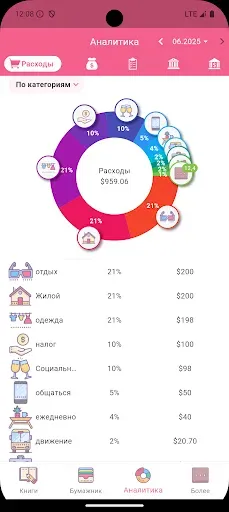 Скриншот 3 — Money+ милый учет расходов