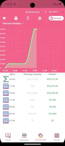 Скриншот 8 — Money+ милый учет расходов
