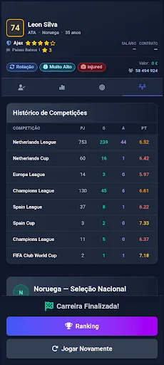 Скриншот 7 — My Football Career Sim