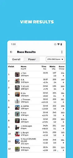 Скриншот 6 — Zwift Companion