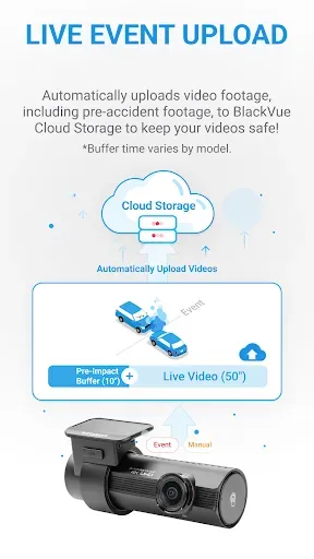 Скриншот 3 — BlackVue