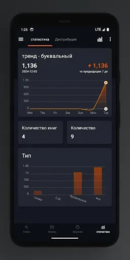 Скриншот 7 — Lite Writer: Написание/Заметок