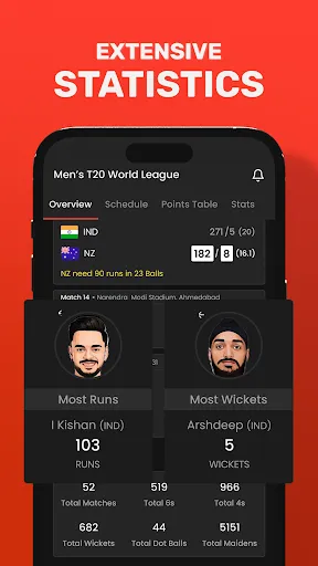 Скриншот 3 — CricRocket: Live Cricket Score