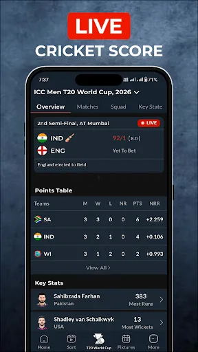 Скриншот 1 — Cricket Live Score : CricFlow