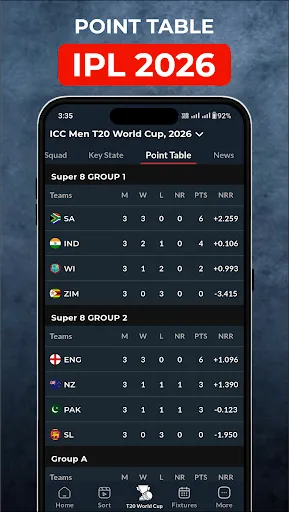 Скриншот 5 — Cricket Live Score : CricFlow