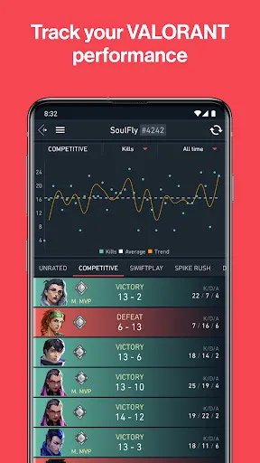 Скриншот 1 — Spike Stats - Valorant Tracker