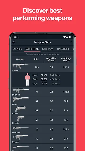Скриншот 7 — Spike Stats - Valorant Tracker