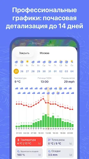Скриншот 5 — Ventusky: Прогноз погоды