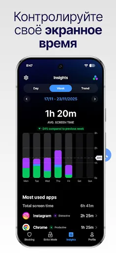 Скриншот 4 — AppBlock блокировка приложений