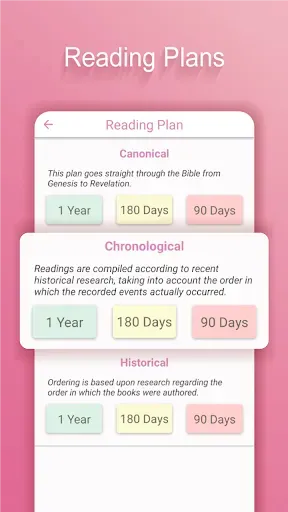 Скриншот 3 — Daily Bible for Women Offline