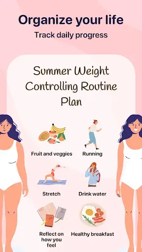 Скриншот 3 — Me+ Lifestyle Routine