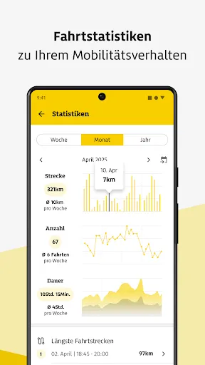 Скриншот 6 — ADAC Smart Connect