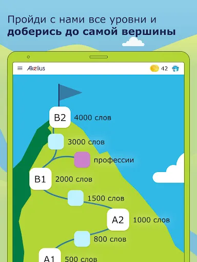 Скриншот 7 — Akelius Languages