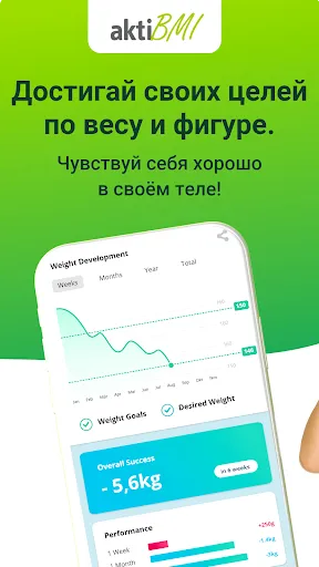 Скриншот 1 — ИМТ & Контроль веса - aktiBMI