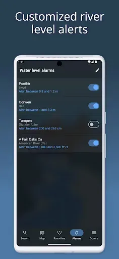 Скриншот 4 — RiverApp - River levels