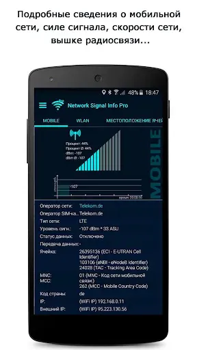 Скриншот 2 — Сетевой сигнал информации Проф
