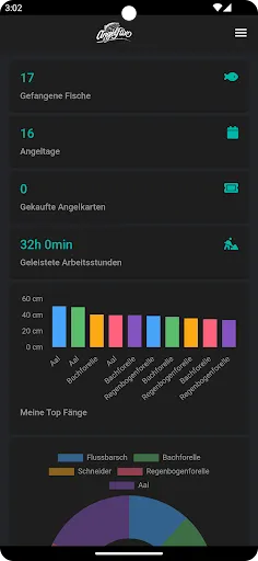 Скриншот 2 — angelflix - Angel App