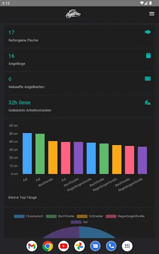 Скриншот 6 — angelflix - Angel App
