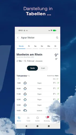 Скриншот 2 — Agrar Wetter