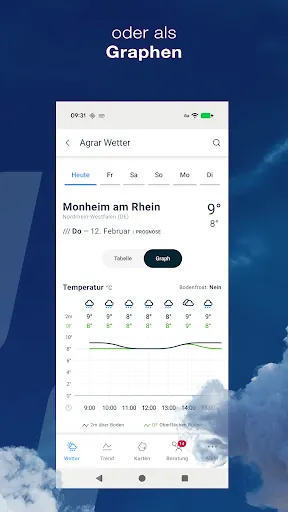 Скриншот 3 — Agrar Wetter