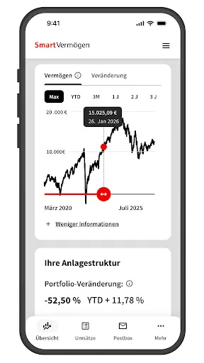 Скриншот 3 — SmartVermögen