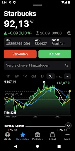 Скриншот 4 — Börse Online - News & Kurse