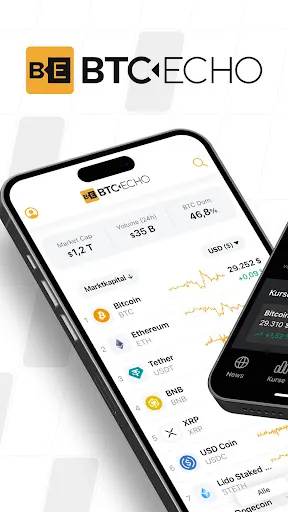 Скриншот 1 — BTC-ECHO Bitcoin & Krypto News