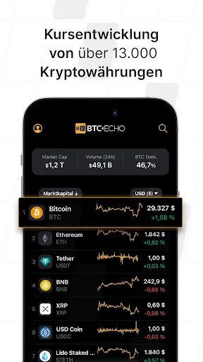 Скриншот 5 — BTC-ECHO Bitcoin & Krypto News