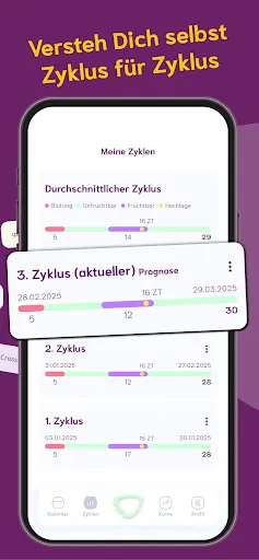 Скриншот 7 — cyclotest App Periodenkalender