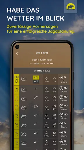 Скриншот 8 — Jagdwetter